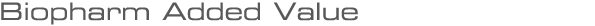 Biopharm Added Value